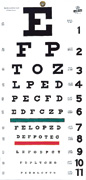 EYE CHART, ADULT 20' EACH EYE CHART, ADULT 20' EACH