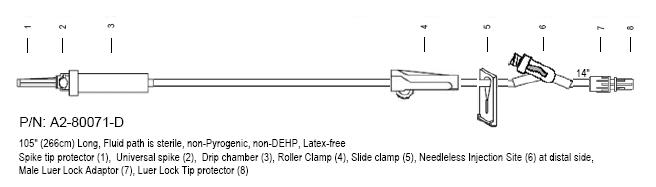 TUBING, IV 1Y NEEDLELESS SET 105\" 50/CS