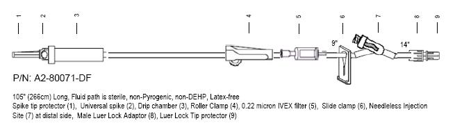 TUBING, IV 1 NEEDLELESS Y SET, .22 FILTER 105"  50/CS